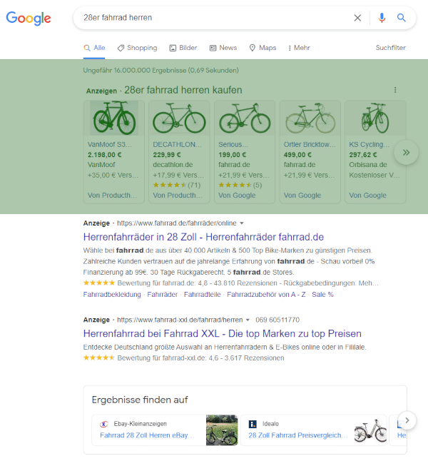 Google Shopping Anzeigen auf der Suchergebnis-Seite ziehen viel Traffic an