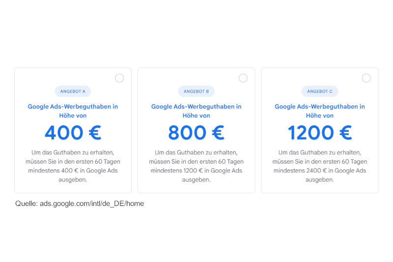 Google Ads Werbeguthaben bis zu 1.200 €